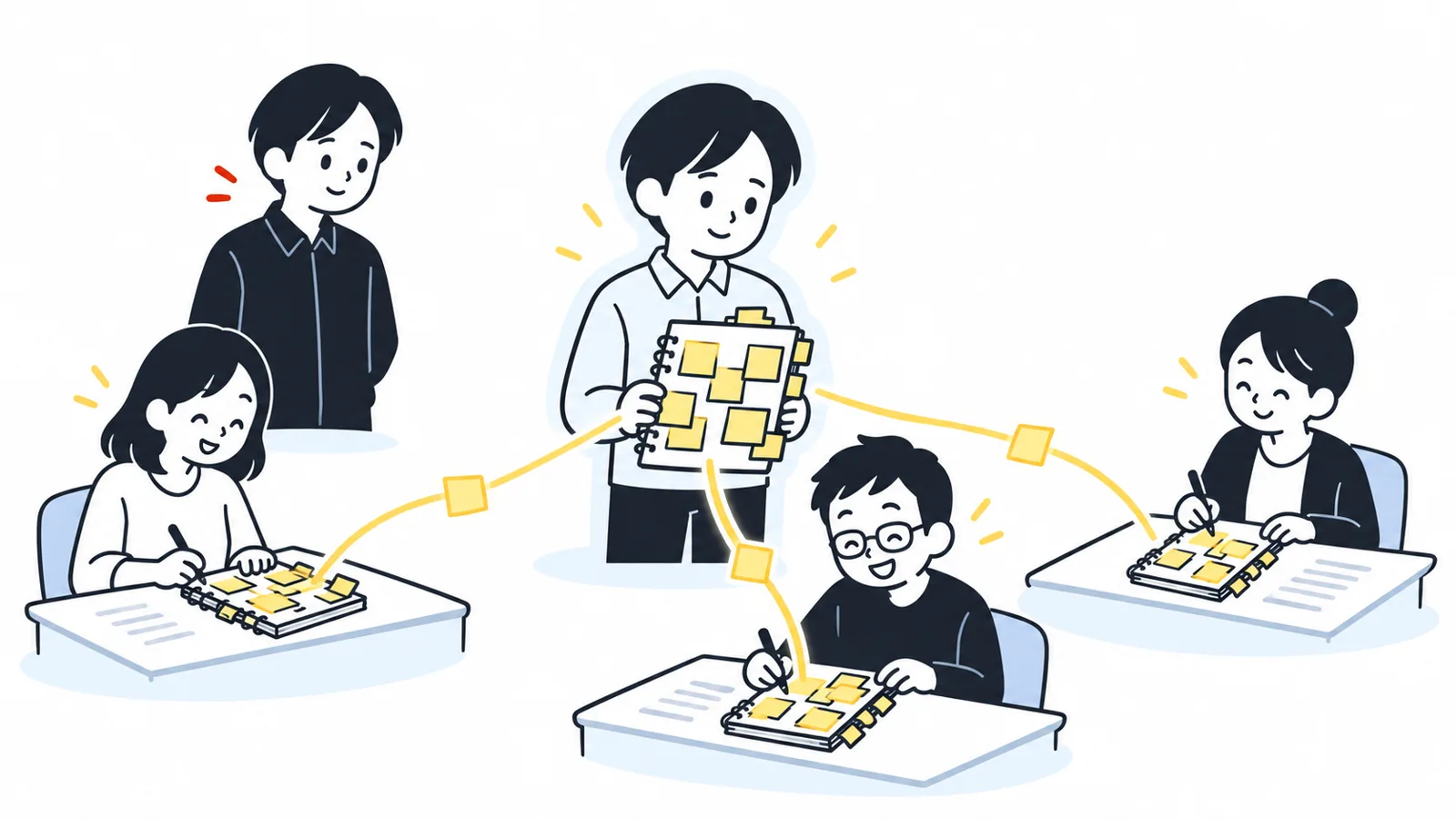 あなたの直しの記録が、スタッフ一人ひとりの手元の原稿にも届いている